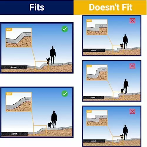 Extra Center Section For BRIDJIT Curb Ramp Set